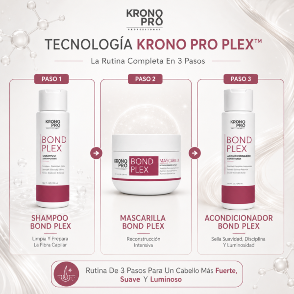 kronoProplex1500px-Ecoomerce004 Rutina Completa Reparacion Bond Plex - Krono PRO